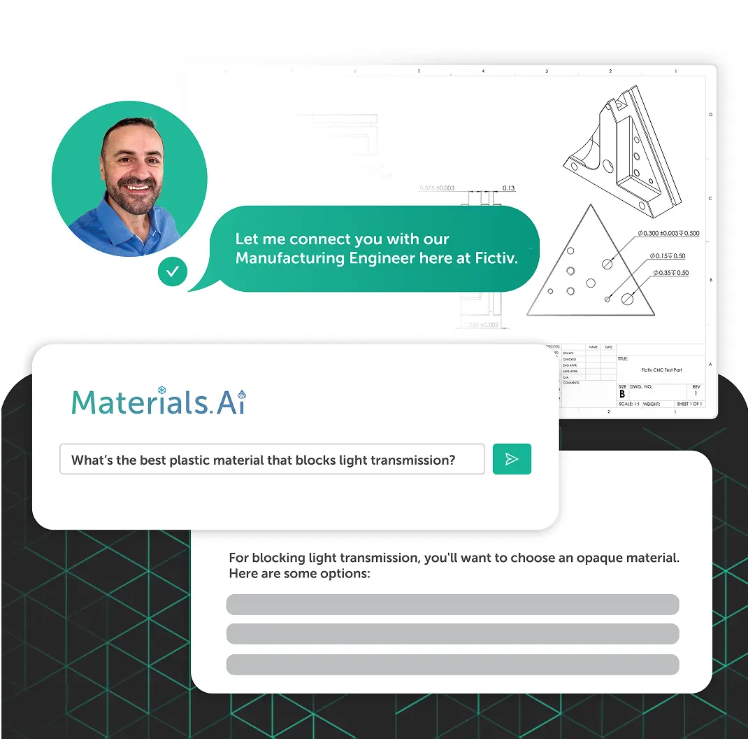 ایده پردازی